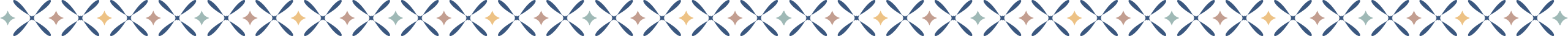 border